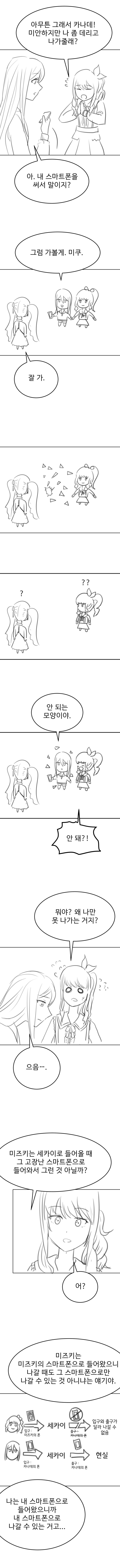 프로세카) 2주년 때 그렸던 팬픽_4.jpg