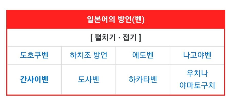 일본어 마스터 vs 5000만원.jpg_1.jpg