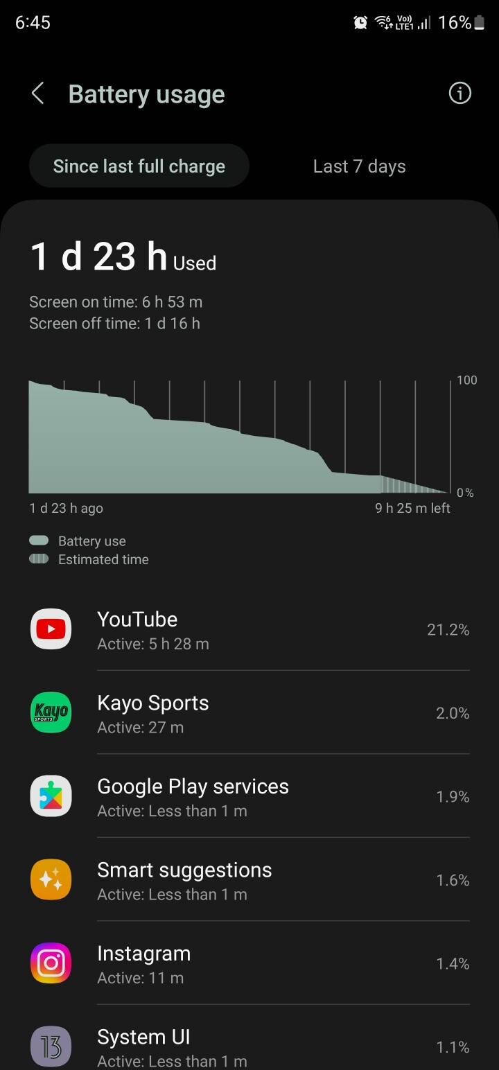S23 울트라 1달 사용기 10만 조회수 돌파 기념, 5개월 사용 소감_2.png