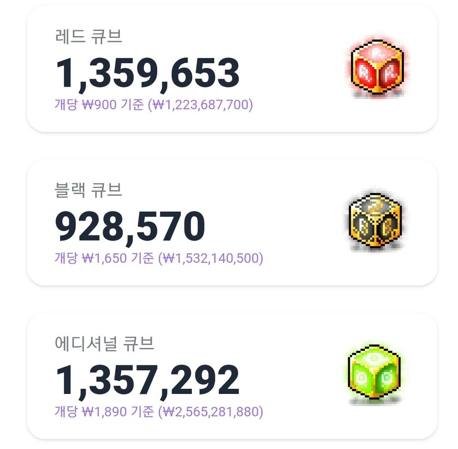 메이플리부트 본섭간 큐브 사용량 차이가 많이 나긴하네