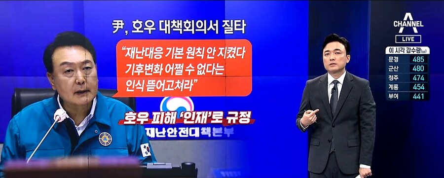 채널a) 윤석열의 질타 ㅎㅎ_1.jpg