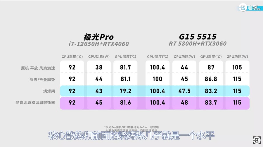 노트북 쿨러 비교 리뷰! 절반이 호구잡이?!_6.jpg