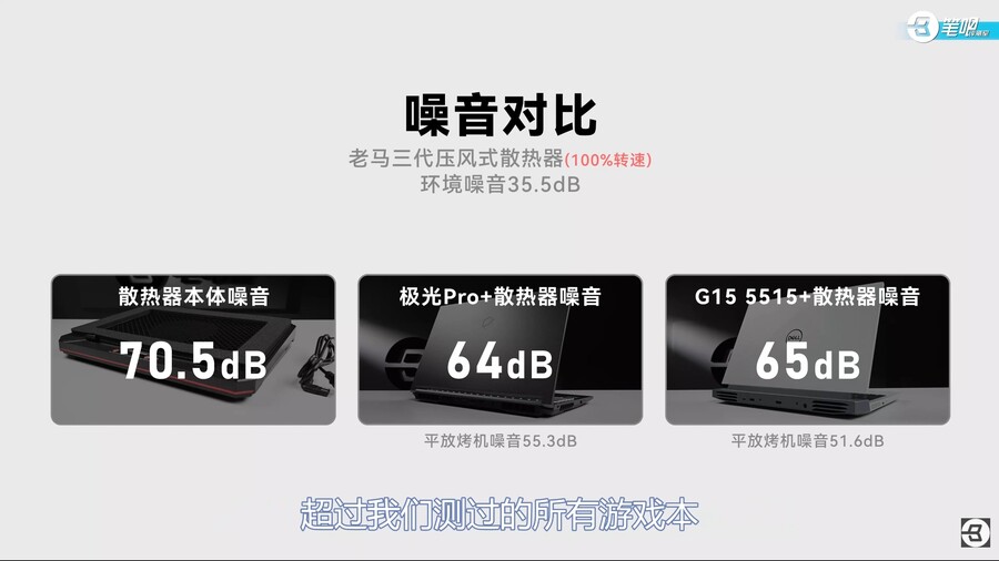 노트북 쿨러 비교 리뷰! 절반이 호구잡이?!_13.jpg