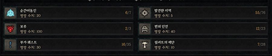 디아블로 4 시즌1 전 직업 및 아이템 드랍률 조정, 사전 업데이트 주요 내용_4.png