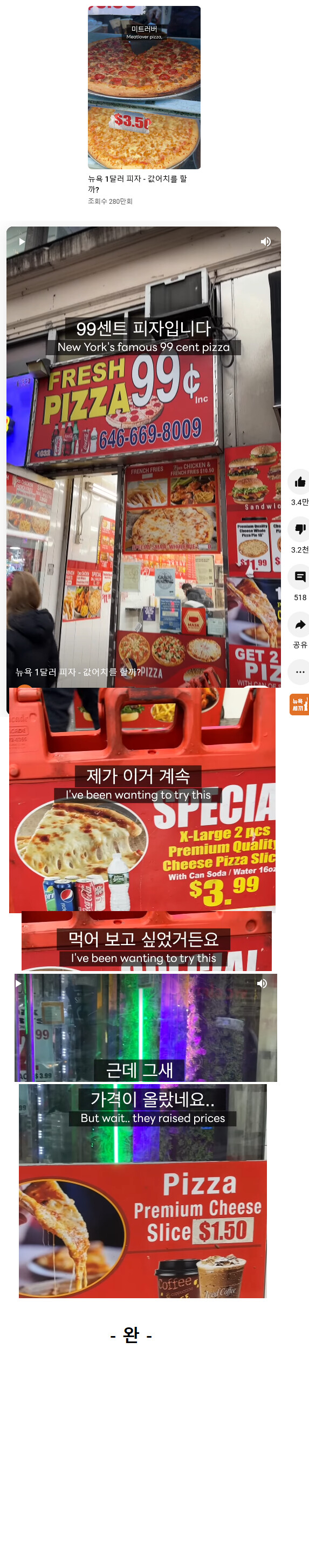 뉴욕 한복판의 1달러 피자