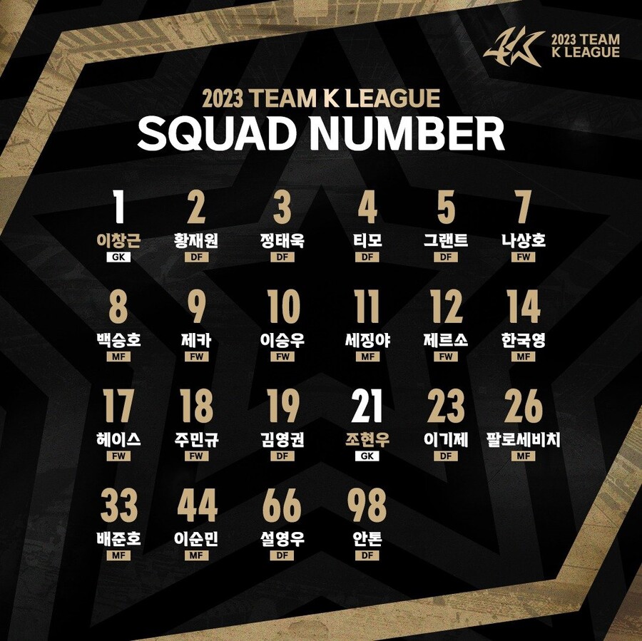 [공식발표] 아틀레티코와 맞붙는 팀 K리그, '블랙+골드' 유니폼 입는다_2.jpg