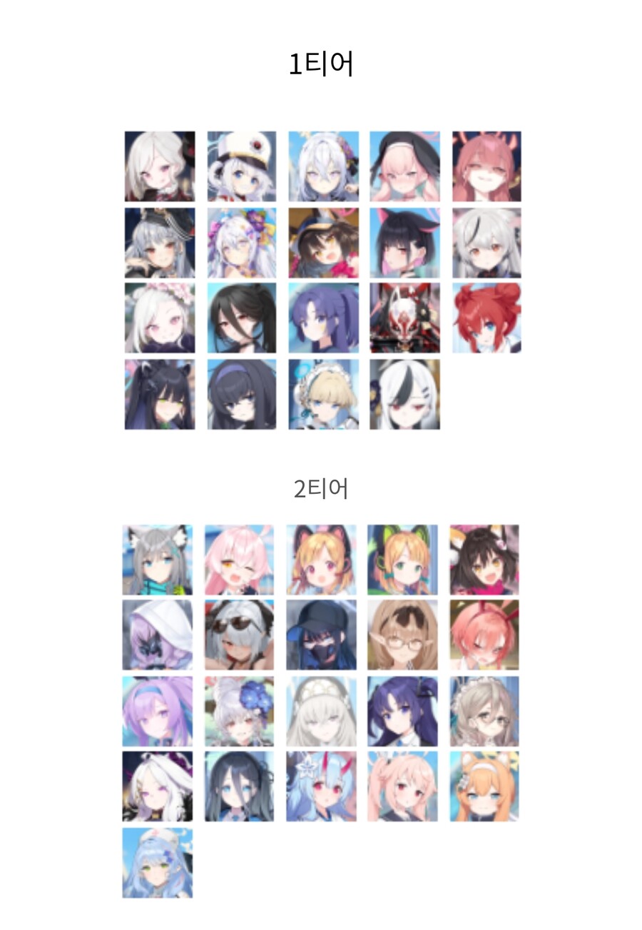 [블루아카] 이 티어표 얼추맞나요?_2.jpg