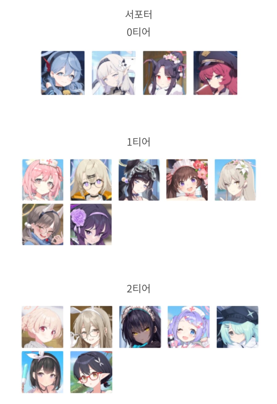 [블루아카] 이 티어표 얼추맞나요?_3.jpg