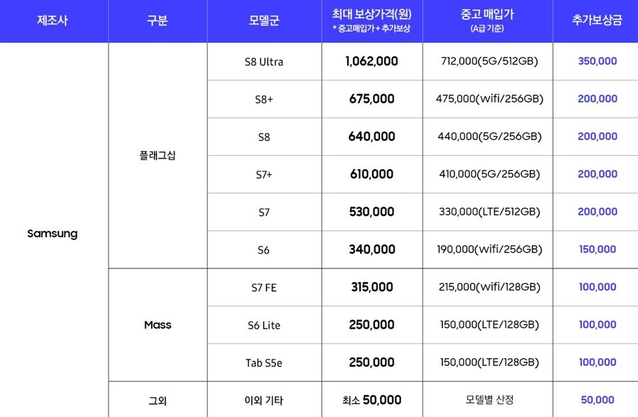 [예판] 갤럭시탭S9시리즈 사전예약 (7.27~8.3)_9.jpg