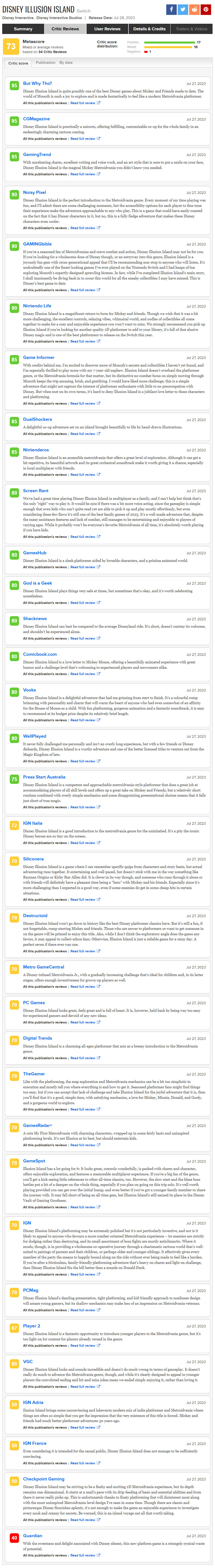 디즈니 일루전 아일랜드 메타크리틱 & 오픈크리틱 등재 (주요 리뷰 점수)_3.png