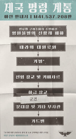 워해머) 레지멘탈 스탠다드: 군견 다루는 법_4.png