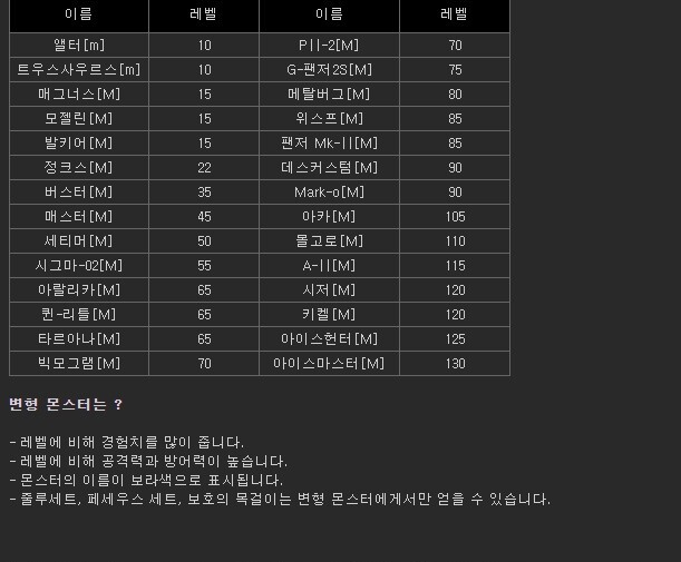 드로이얀)복귀 버프가 완전히 사라져버려서 뉴비 주거용_21.jpg