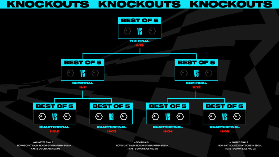 [LOL] 한국에서 개최되는 2023 월챔 토너먼트 스테이지 티켓 예매 안내_2.jpg