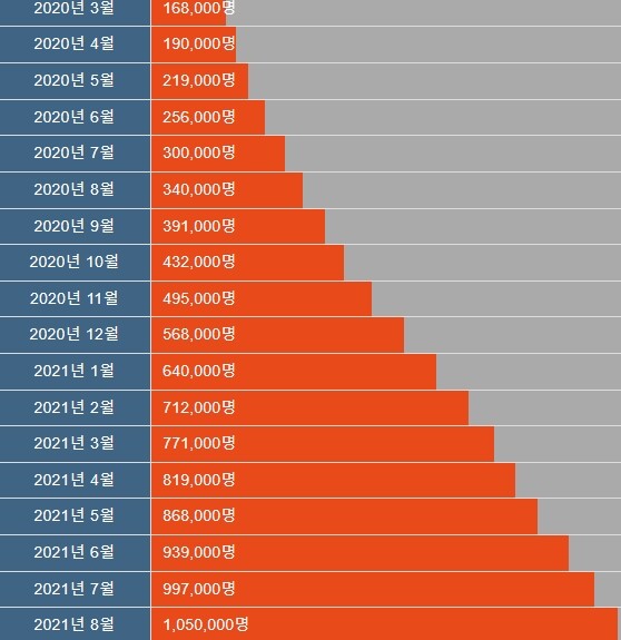 버튜버) 스바루의 안쓰러원던 초기 컨셉 &헤맸던 이야기.jpg_7.jpg