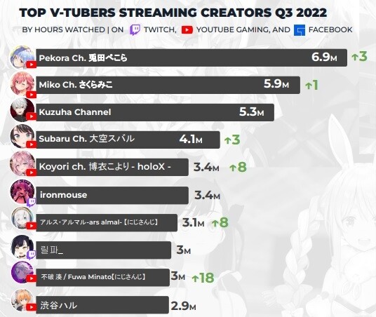 버튜버) 스바루의 안쓰러원던 초기 컨셉 &헤맸던 이야기.jpg_1.jpg