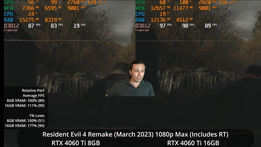23년 게임에 8GB VRAM은 얼마나 나쁜가요?(vs 4060Ti 16GB)_8.jpg