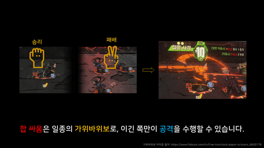 [전투의 이해] A02_수감자의 행동-공격과 합_8.png