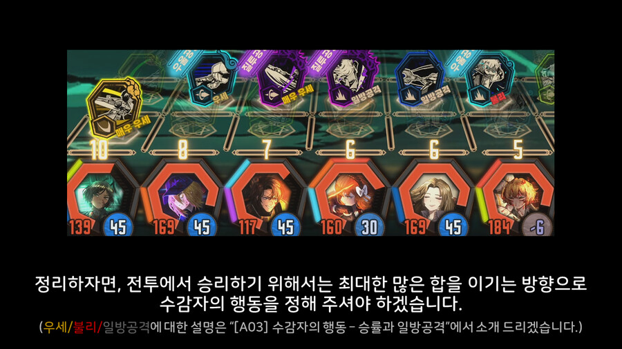[전투의 이해] A02_수감자의 행동-공격과 합_17.png