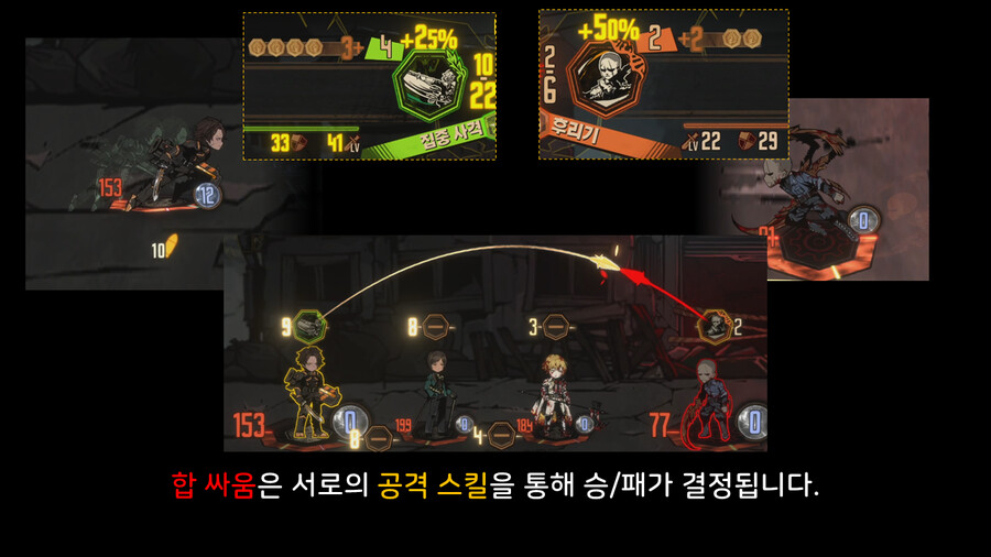[전투의 이해] A03_수감자의 행동-승률과 일방공격_4.png