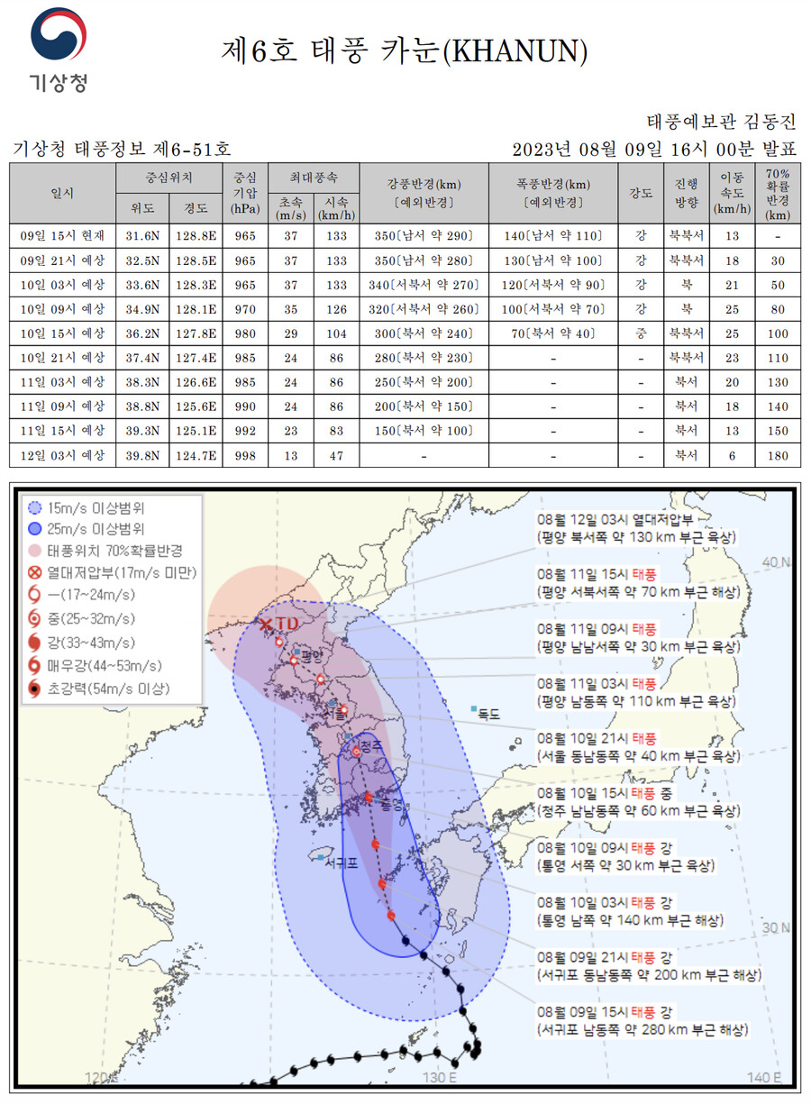 실시간 태풍 카눈 근황.jpg (feat.소방청)_1.png