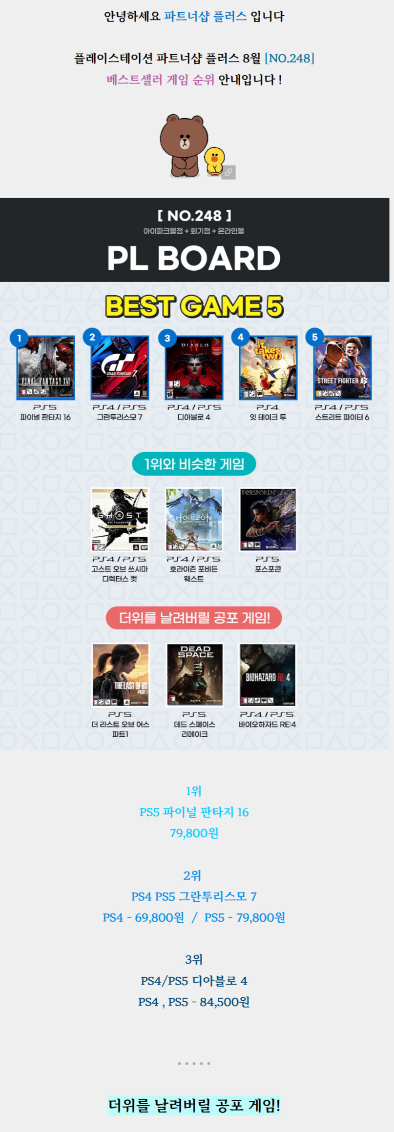 [플보드]플레이스테이션 파트너샵 플러스 NO.248 베스트셀러 게임 순위_1.png