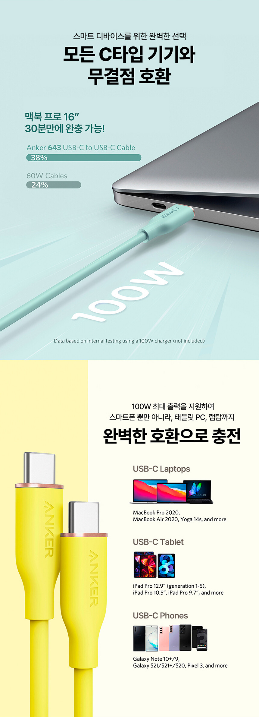 [지마켓] 앤커 파워라인 플로우 USB C타입 케이블 / 13,900원_7.jpg