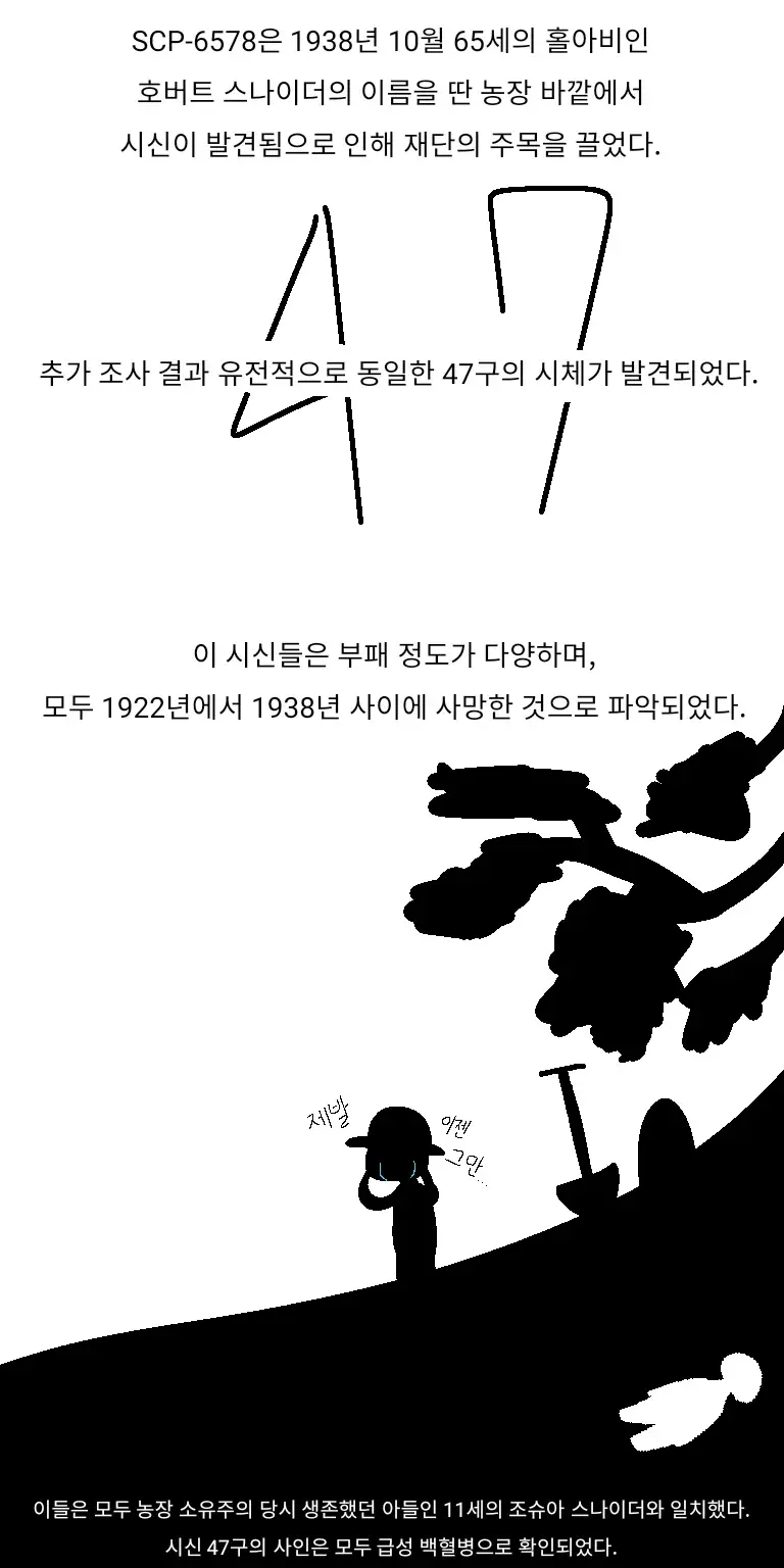SCP)-6578 아메리칸 고딕_5.webp