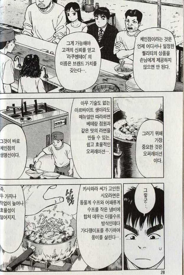 음식 프랜차이즈가 조립만 하는 이유.JPG_1.jpg