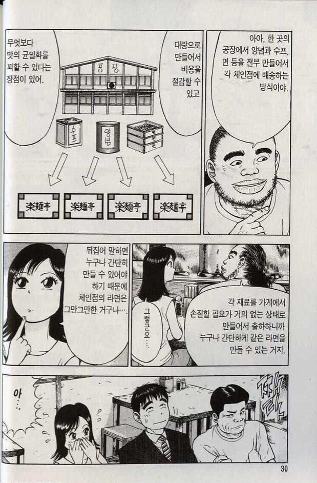 음식 프랜차이즈가 조립만 하는 이유.JPG_3.jpg
