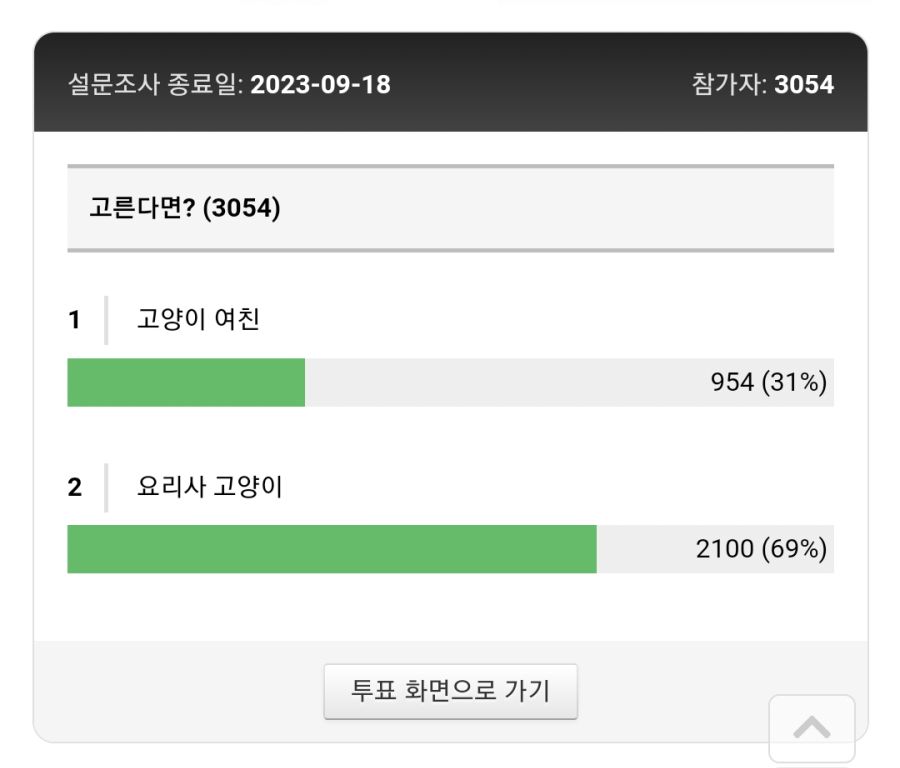 고양이 여친 vs 요리해주는 고양이_2.png