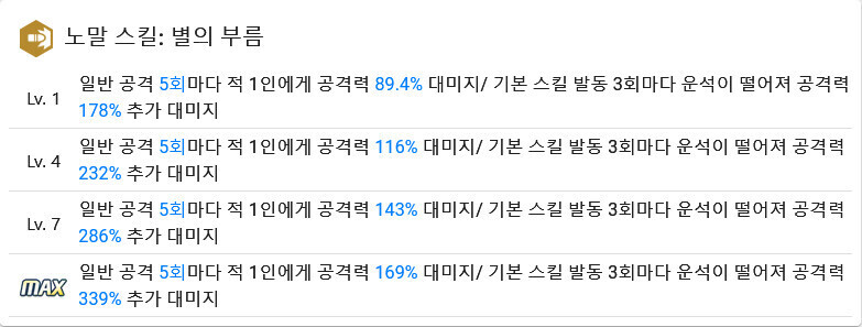 블루아카] 드디어 밝혀진 미카의 정체_1.jpg