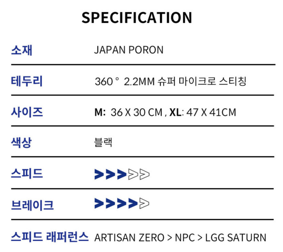 닌젓소 NINJUTSO NPC 게이밍 마우스 패드 사용후기_3.png