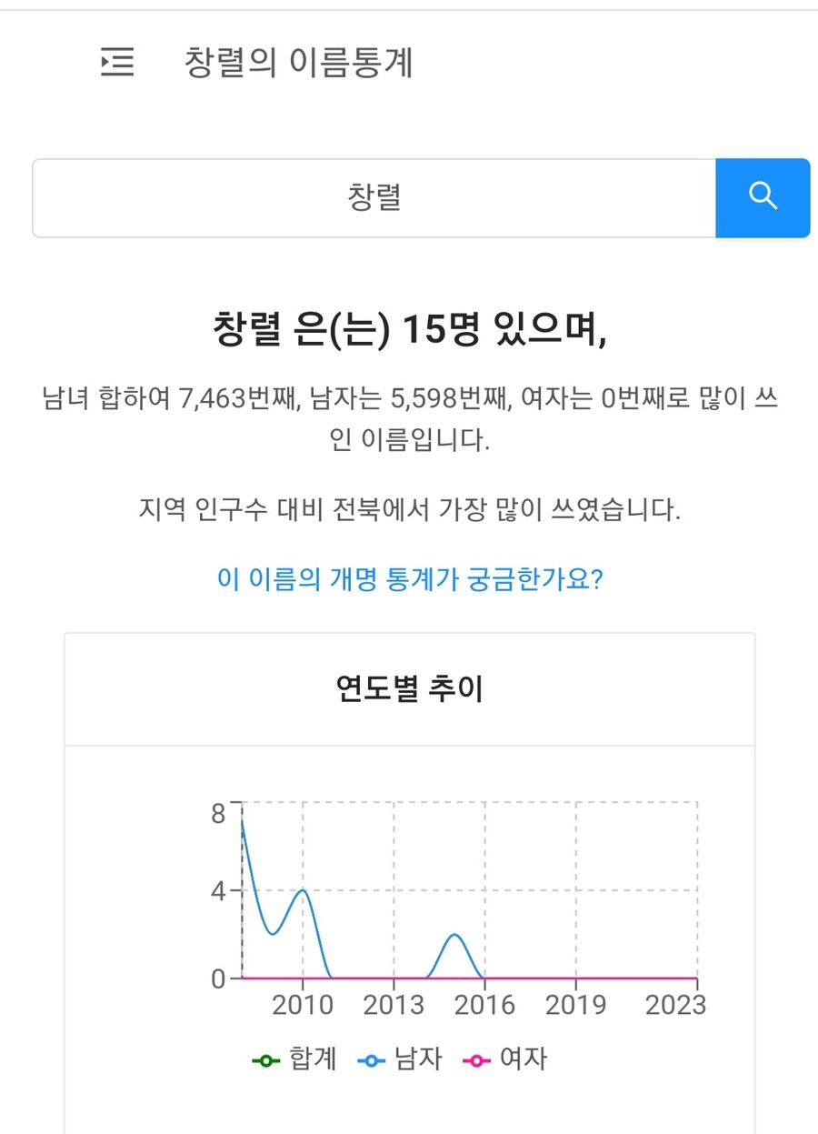 베스트 인생 손해 본 누나들보다 더 손해본 사람_2.jpg