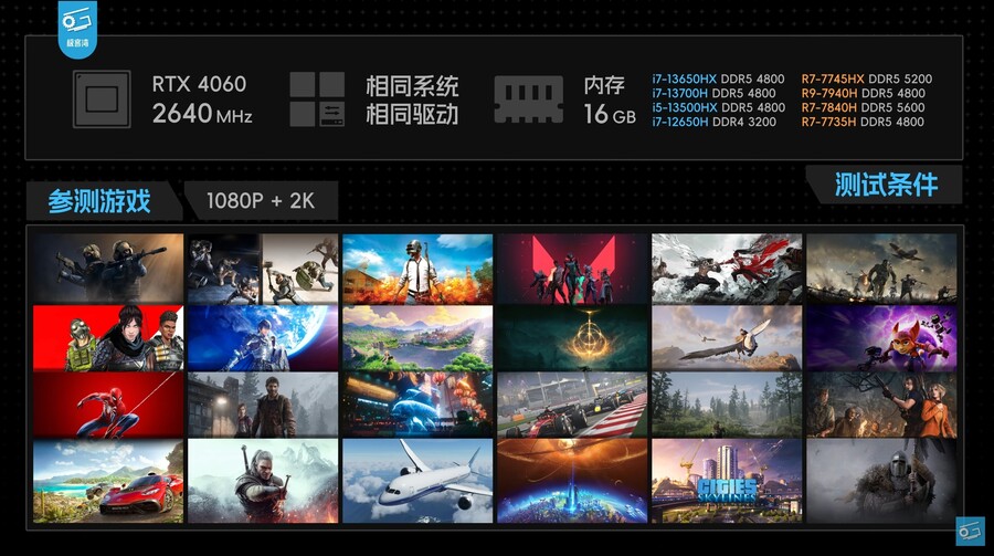 메인스트림 게이밍 노트북 CPU 비교: 어떤 제품을 구매하는 것이 가장 좋을까요?_5.jpg
