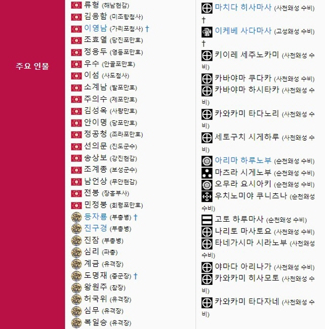 이순신 장군의 노량해전_4.jpg