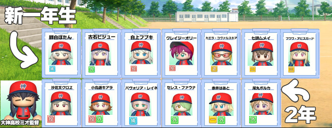 버튜버) 미오샤 파워프로 선수진_1.png