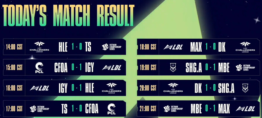 [LOL] 제2회 ASCI 1일차 경기 결과_1.png