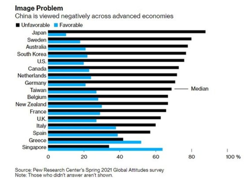 스웨덴이 중국을 싫어하는 이유.jpg_1.jpg