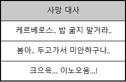 [소드마스터스토리] 죽음의 여신 하데스 도트 일러스트_6.png