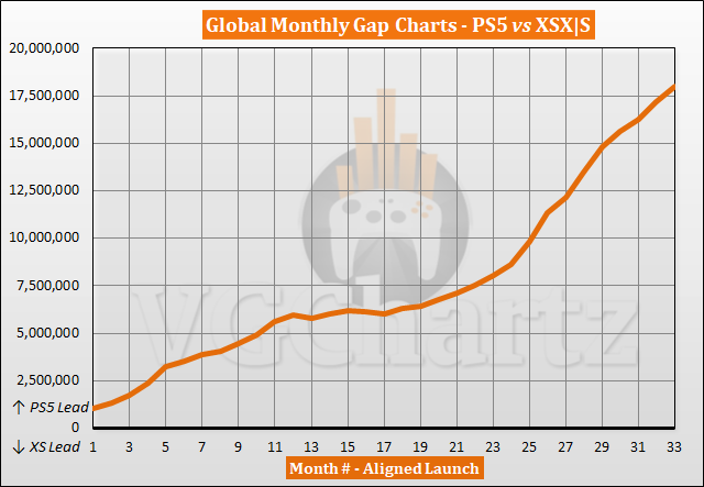 july-2023-sales-14-2.png