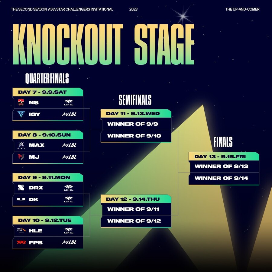 [LOL] 제2회 ASCI 6일차 경기 결과 (8강 대진 확정)_3.jpg