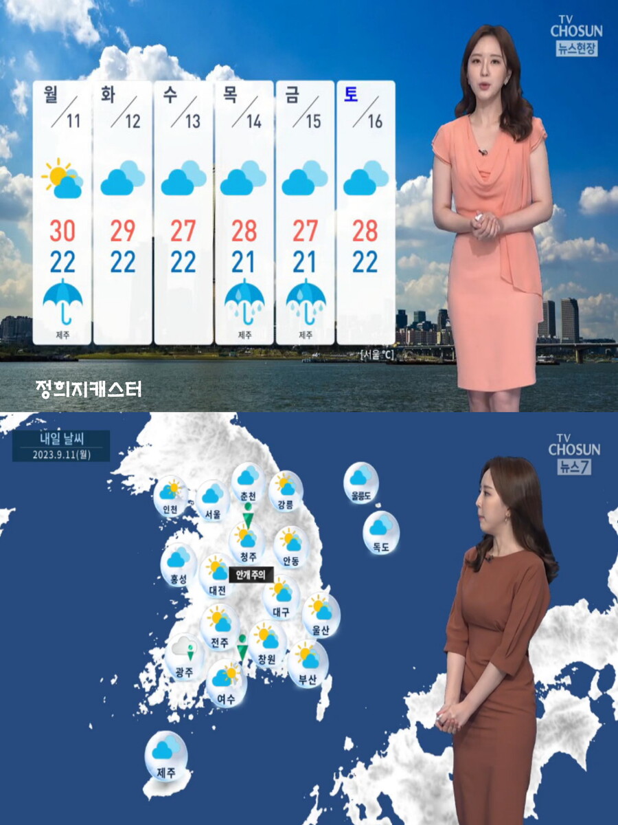 내일, 전국 구름 많음(늦더위 지속, 곳곳 소나기, 한낮 내륙 30도 내외)_11.jpg