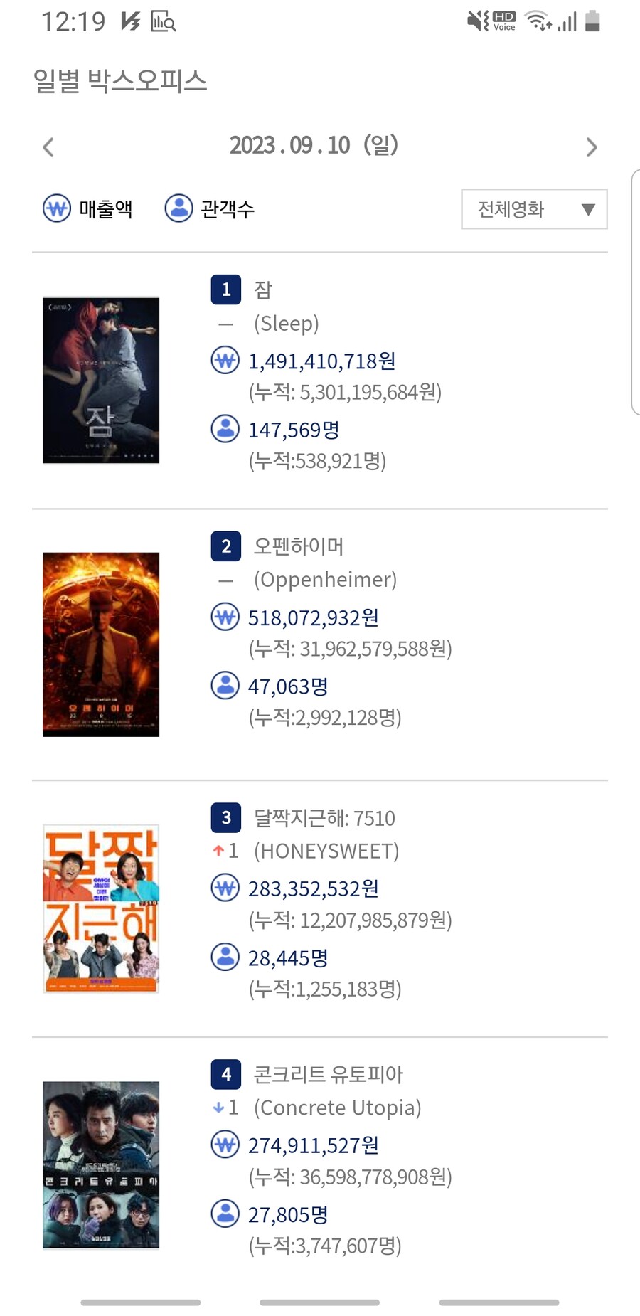 [잠] 50만 돌파_1.jpg