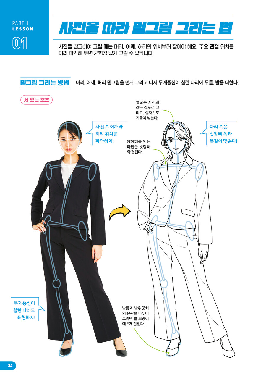 [작법서] 만화 캐릭터 포즈 입문 (잉크잼)_3.jpg