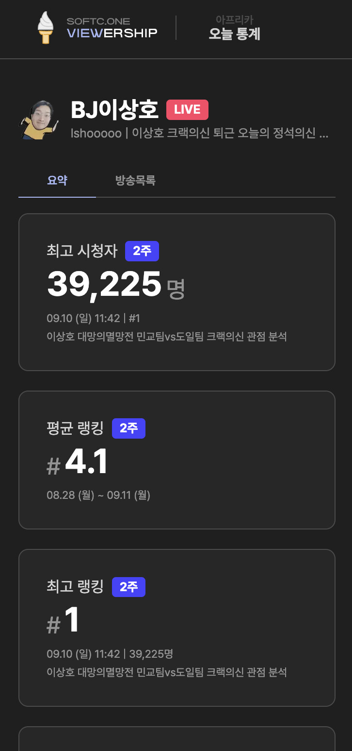 [자작] 아프리카TV 시청자를 한눈에, 소프트콘 뷰어쉽!_2.png