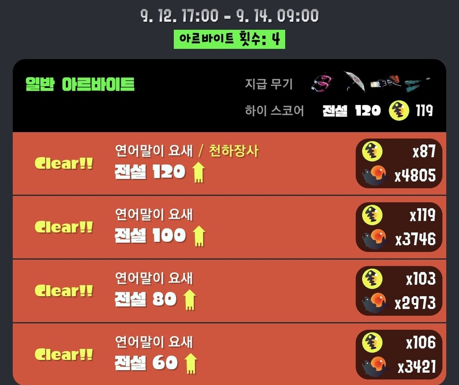 스플래툰3) 연어런 오늘은 쉽네_1.jpg