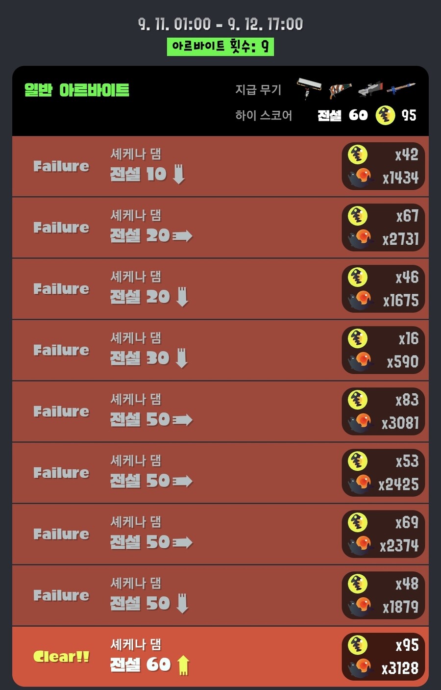 스플래툰3) 연어런 오늘은 쉽네_2.jpg