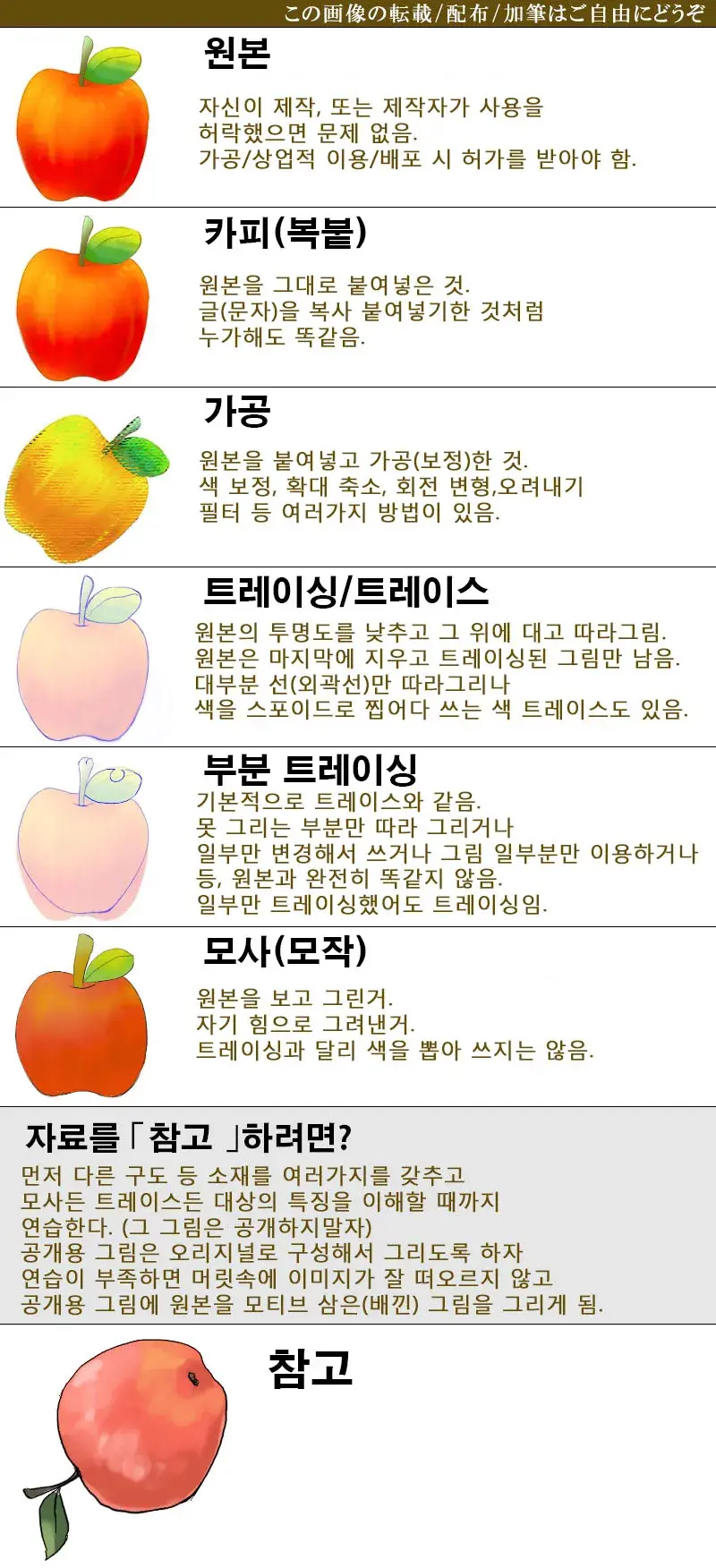 [표절] 은근히 많은 사람이 헷갈려 하는거.jpg_1.webp