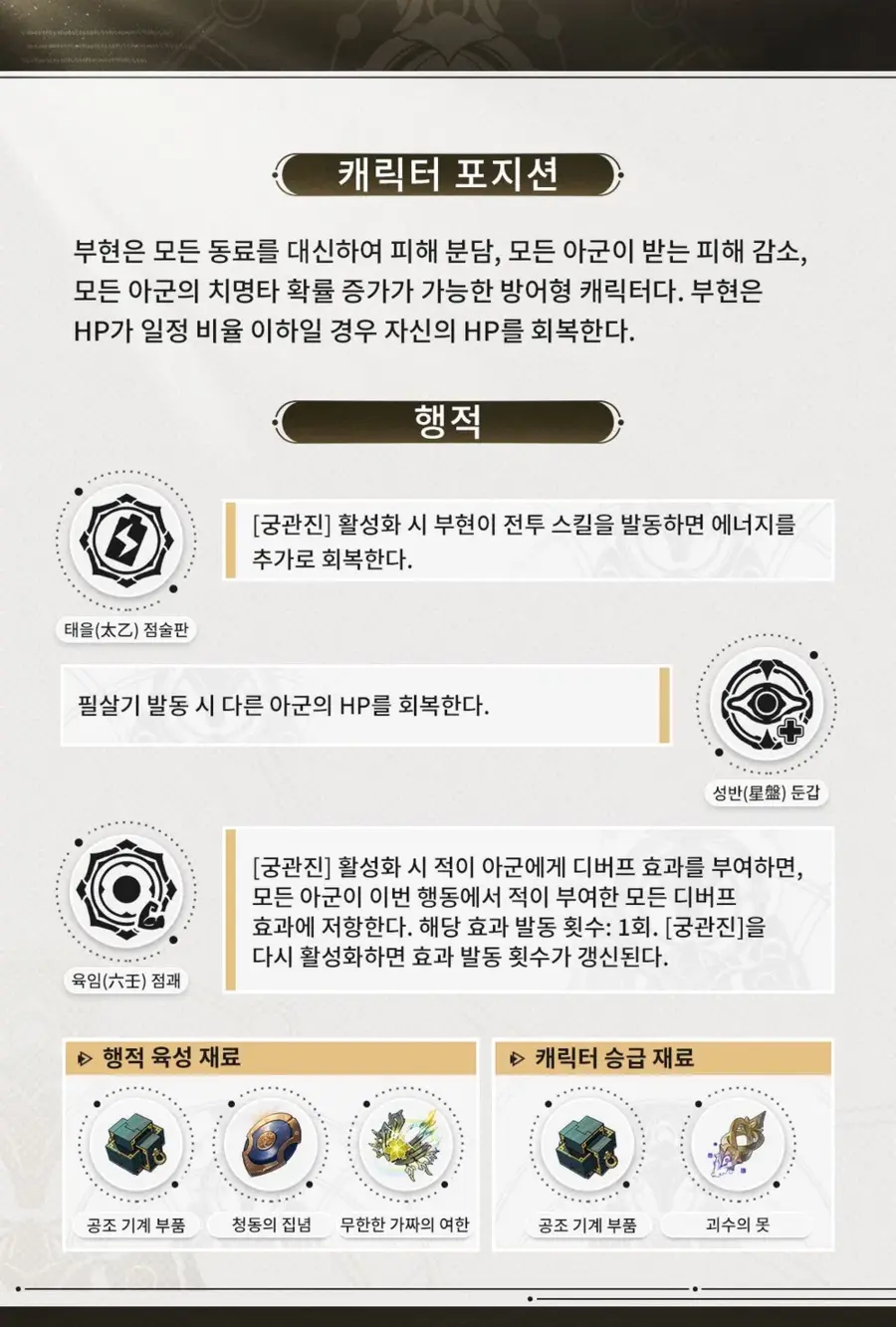 부현 이미지
