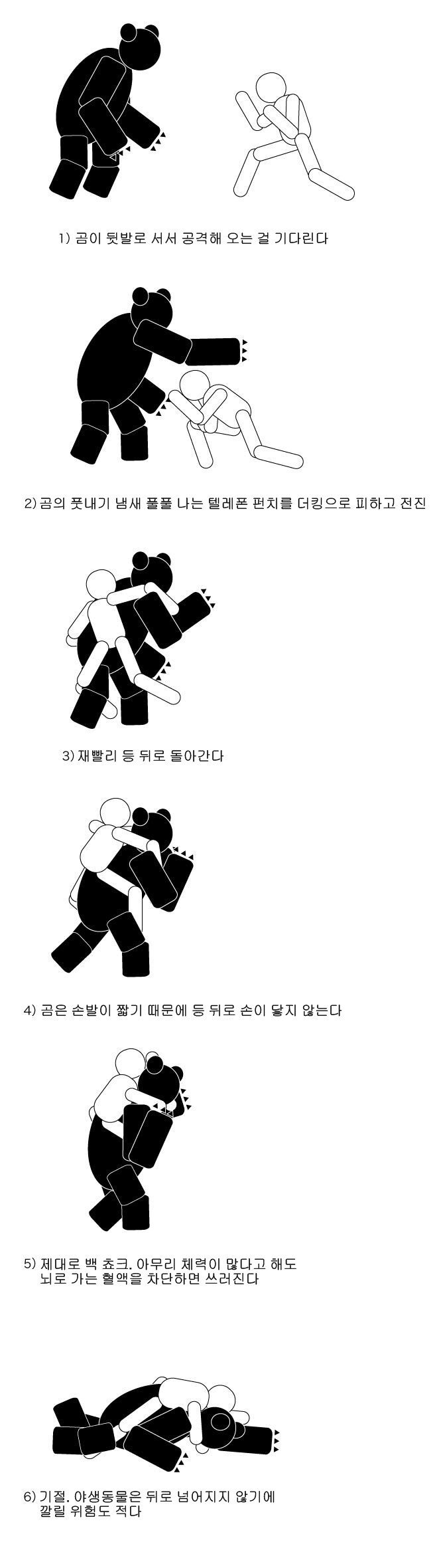 맨손으로 쉽게 곰 잡는 방법 .jpg_1.jpg
